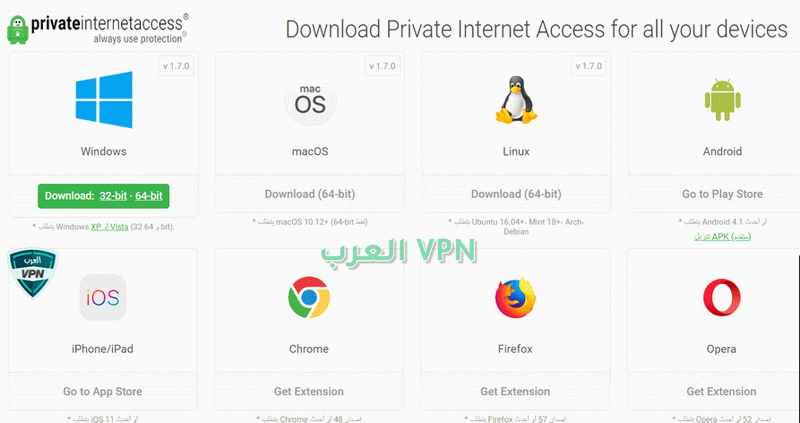 أفضل ١٠ تطبيقات VPN لتصفح آمن ومجهول - Private Internet Access (PIA)